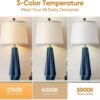 2-Pack 27" Navy Blue Table Lamps, 3-Color Temp, Linen Shade - Image 3