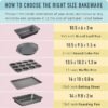 Nonstick Round Muffin Baking Pan, 12 Cups, Set of 2, Gray, 13.9x10.55x1.22" - Image 4