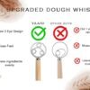 Sourdough Starter Kit – 2 Banneton Proofing Baskets, Dough Whisk, Scoring & Scraper Tools - Image 3
