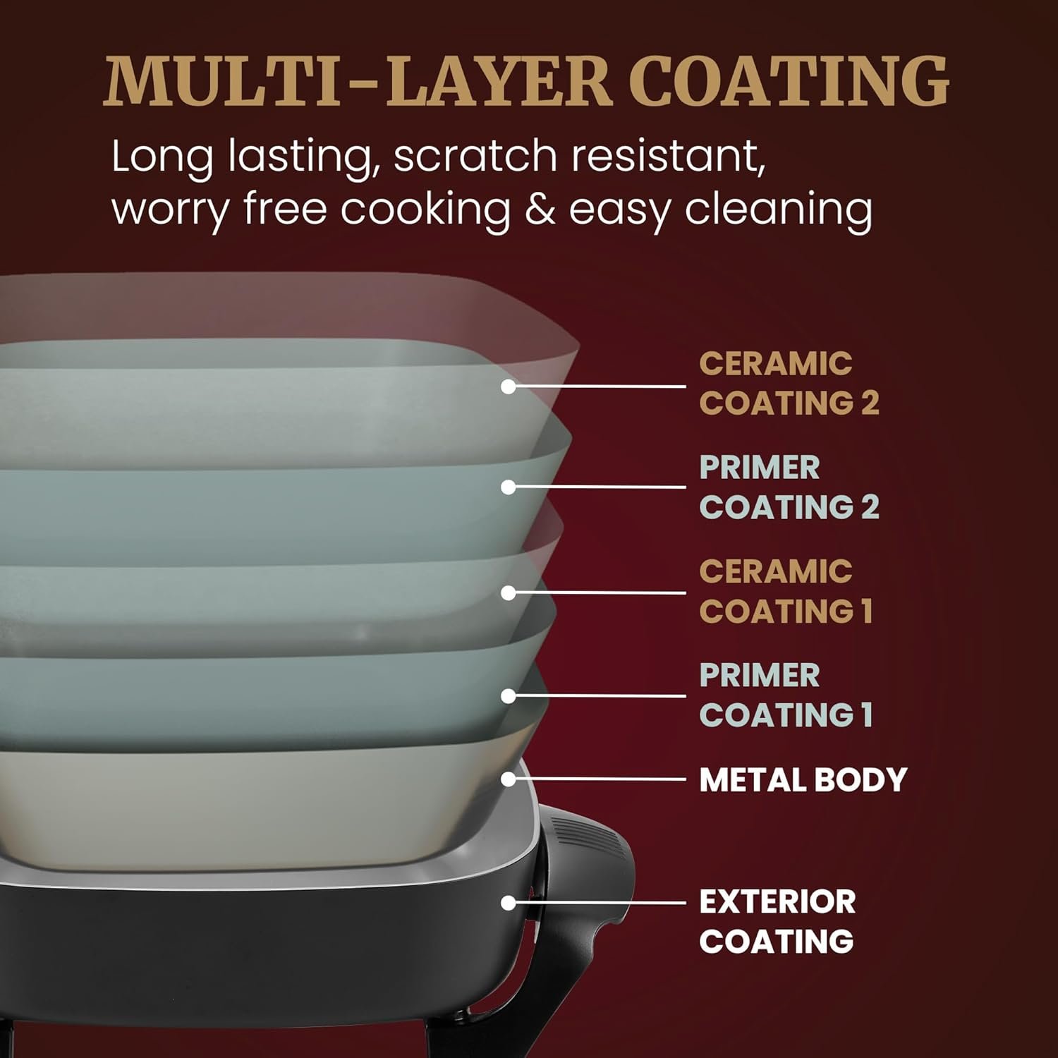 12 Inch Ceramic Electric Skillet PFAS Free Deep Dish 1200W - Image 3