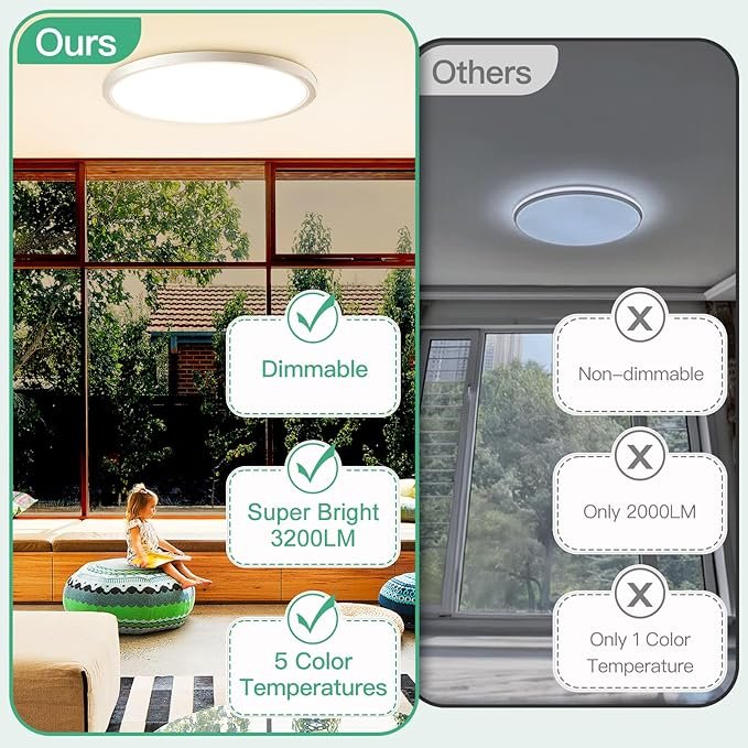 12 Inch Dimmable LED Flush Mount Ceiling Lights 4Pack - Image 2